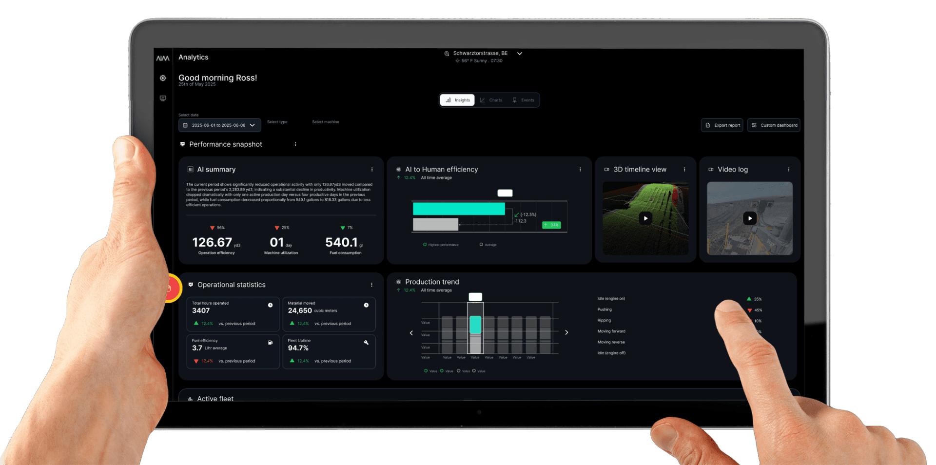 ipad site intelligence