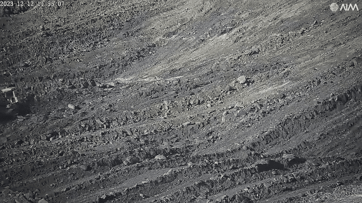 Precision & Consistency